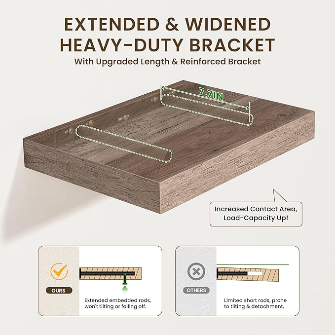 Deep Floating Shelves for Wall | 16 Inch Wide x 12 Inch Deep Floating Shelves Set of 2 | Rustic Grey Wood Wide Wall Shelves | Bookshelf Laundry Shelf TV Shelf