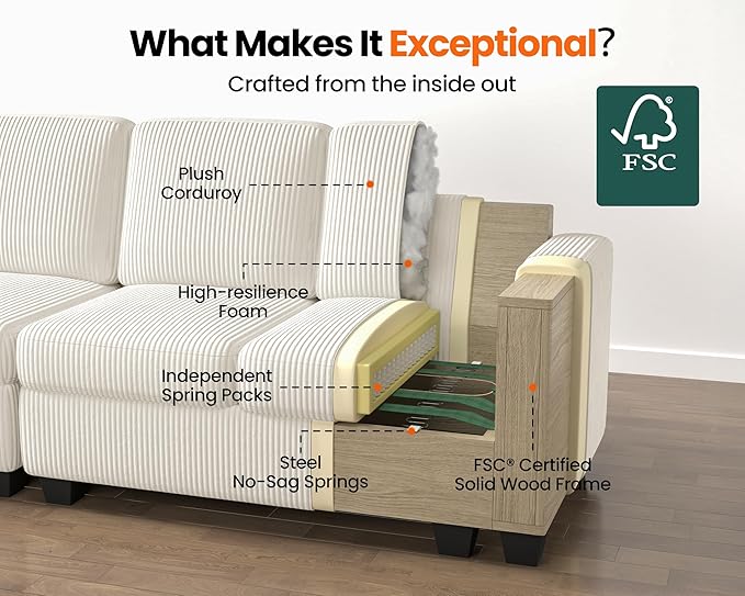 CHIC HOUSE Pull Out Sofa Bed, Full Size Sleeper Sofa, 2-in-1 Convertible Corduroy Couch with USB Charging, Memory Form Couch for Living Room, Apartment and Small Space (Beige, Corduroy - Full Size)