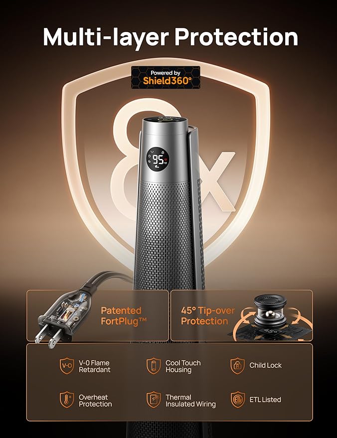 Dreo Space Heater Indoor, 30" Electric Heaters with Remote, 120° Oscillation, Adjustable Thermostat, 5 Heat & 3 Fan levels, 8 Safety Protections, 25dB Quiet, 1-12H Timer, Large Room Bedroom, Silver