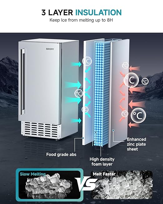 EUHOMY Commercial Under Counter Nugget Ice Maker Machine, 70Lbs/Day, Bulit-in Freestanding Ice Maker with Double Ice Baskets, Self-Cleaning & 24H Timer Ice Machine, for Commercial & Home Use(Silver)