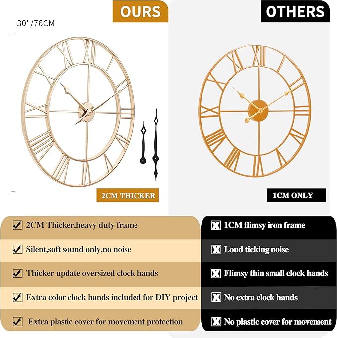 CLXEAST 30 Inch Wall Clock,Large Champagne Gold Metal Roman Numeral Wall Clock, Modern Wall Clocks for Living Room Decor,House Warming Gifts New Home