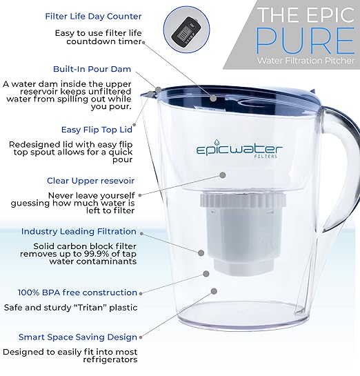 Epic Water Filters Pure Filter Pitchers for Drinking Water, 10 Cup 150 Gallon Filter, Tritan BPA Free, Removes Fluoride, Chlorine, Lead, Forever Chemicals