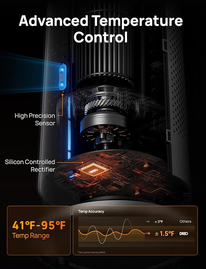 Dreo Space Heater Indoor, 30" Electric Heaters with Remote, 120° Oscillation, Adjustable Thermostat, 5 Heat & 3 Fan levels, 8 Safety Protections, 25dB Quiet, 1-12H Timer, Large Room Bedroom, Silver